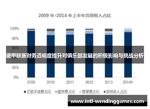 德甲联赛财务透明度提升对俱乐部发展的积极影响与挑战分析