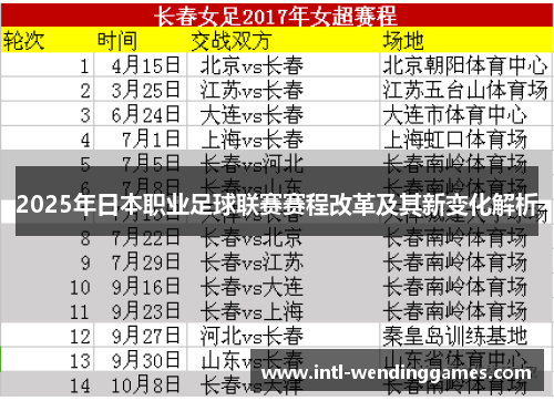 2025年日本职业足球联赛赛程改革及其新变化解析