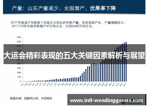 大运会精彩表现的五大关键因素解析与展望