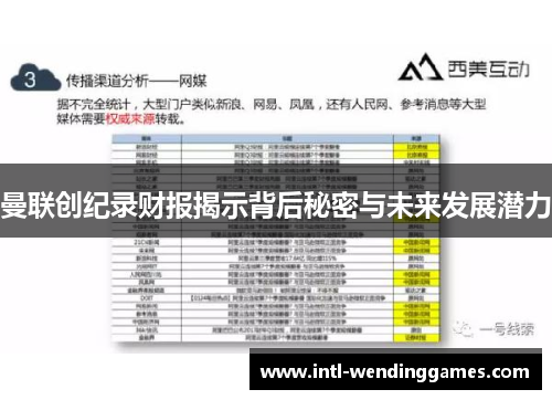 曼联创纪录财报揭示背后秘密与未来发展潜力