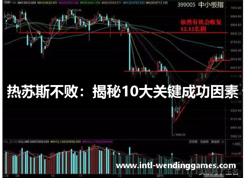 热苏斯不败：揭秘10大关键成功因素