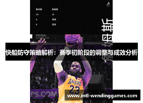 快船防守策略解析：赛季初阶段的调整与成效分析