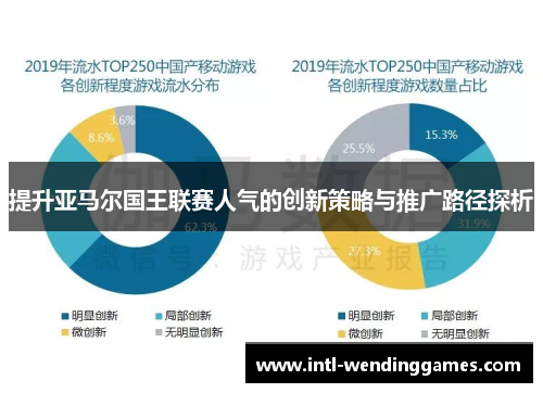 提升亚马尔国王联赛人气的创新策略与推广路径探析