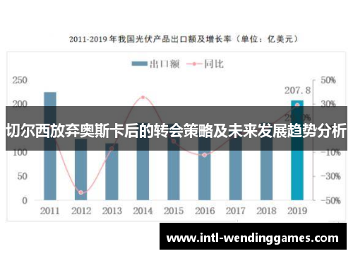 切尔西放弃奥斯卡后的转会策略及未来发展趋势分析