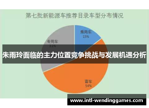 朱雨玲面临的主力位置竞争挑战与发展机遇分析