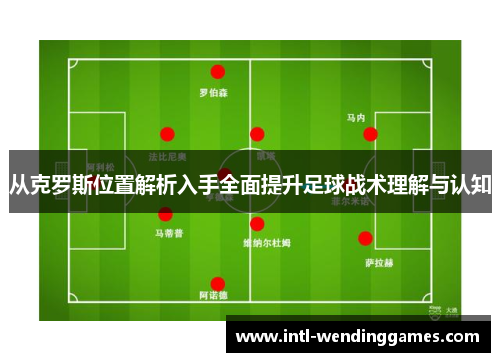 从克罗斯位置解析入手全面提升足球战术理解与认知