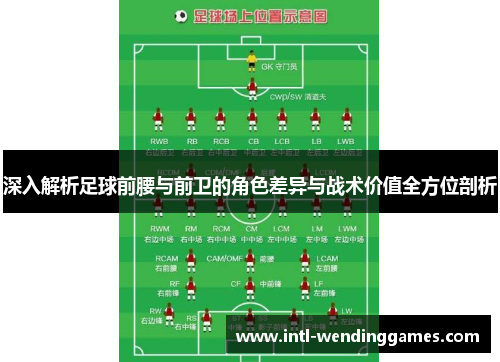 深入解析足球前腰与前卫的角色差异与战术价值全方位剖析