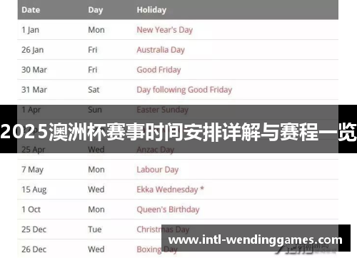 2025澳洲杯赛事时间安排详解与赛程一览