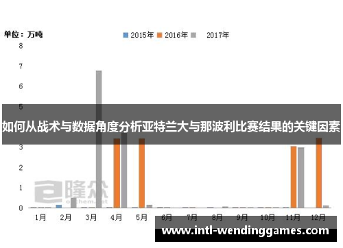 如何从战术与数据角度分析亚特兰大与那波利比赛结果的关键因素