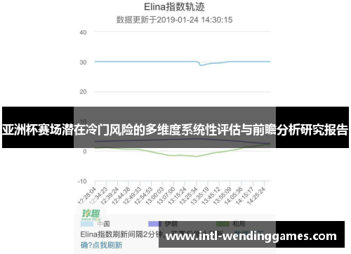 亚洲杯赛场潜在冷门风险的多维度系统性评估与前瞻分析研究报告