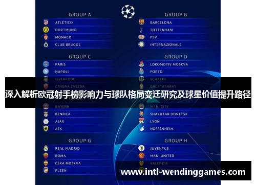 深入解析欧冠射手榜影响力与球队格局变迁研究及球星价值提升路径