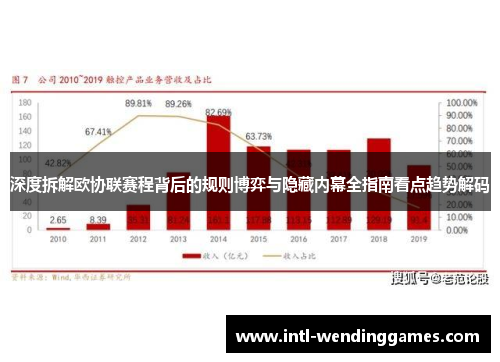 深度拆解欧协联赛程背后的规则博弈与隐藏内幕全指南看点趋势解码