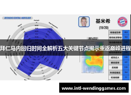 拜仁马内回归时间全解析五大关键节点揭示重返巅峰进程 拜仁马内回归时间全解析五大关键节点揭示重返巅峰进程