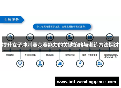提升女子冲刺赛竞赛能力的关键策略与训练方法探讨